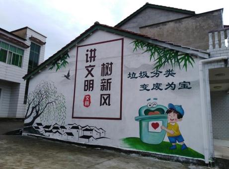 马边彝族自治县墙绘是现在流行的墙体广告
