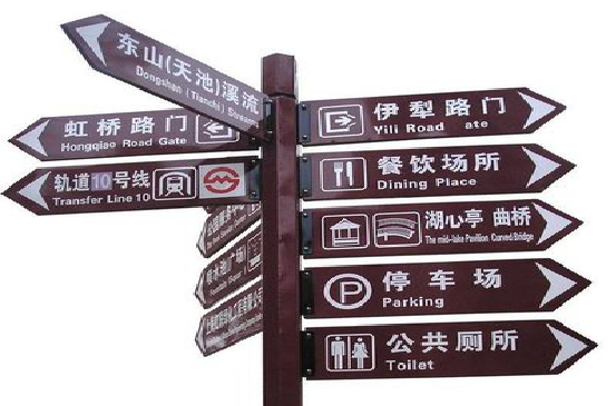 马边彝族自治县标牌的基本功能。