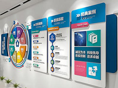 马边彝族自治县企业文化墙内容对员工有什么影响？